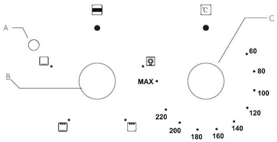 Cookology CFSPSC501WH - Using your Freestanding Cooker - 1
