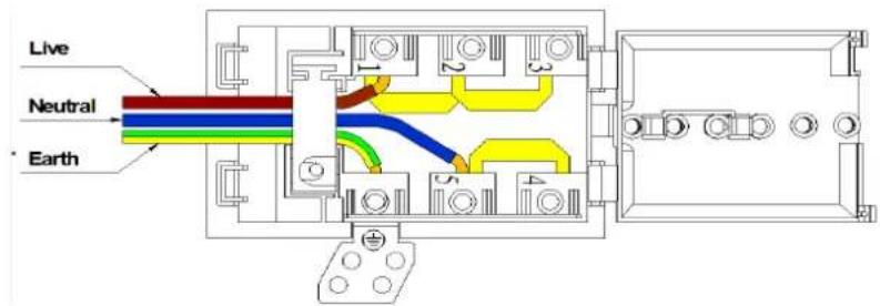 Cookology CFSPSC501WH - Fitting on a Power Supply Cable - 1