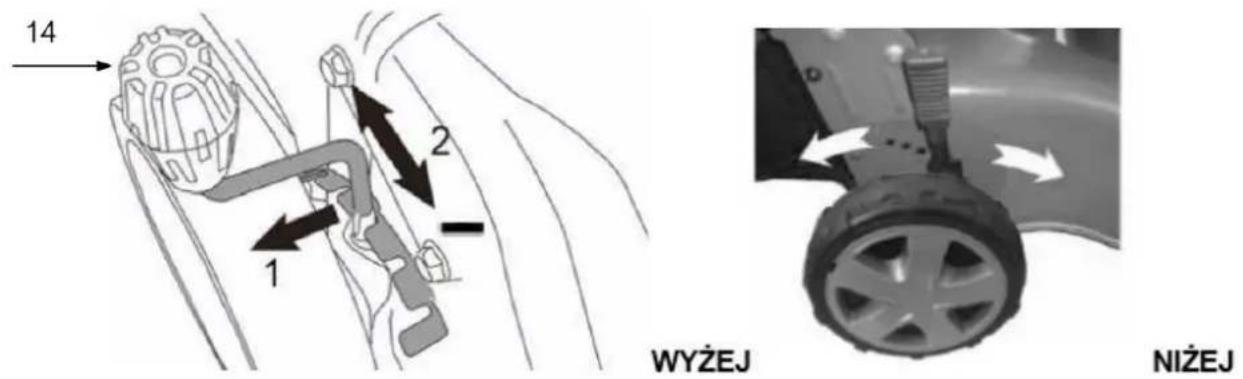 14 2 1 WYŻEJ NIŻEJ