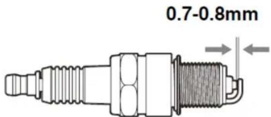 0.7-0.8mm