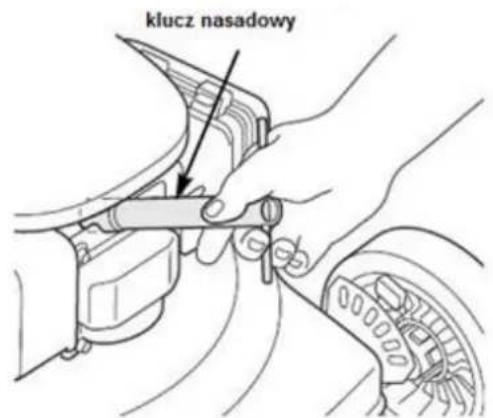klucz nasadowy