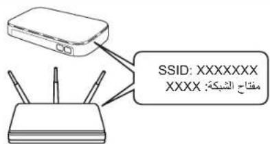 SSID: XXXXXXXX XXXX: مفتاح الشبكة :