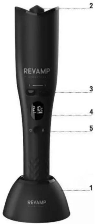 REVAMP 2 3 4 5 1 REVAMP