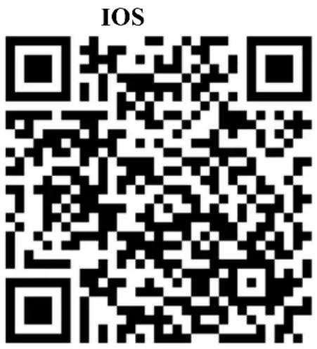 IOS