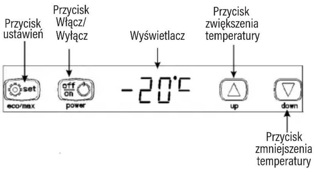 Götze & Jensen PF600 - OPIS PRODUKTU - 2