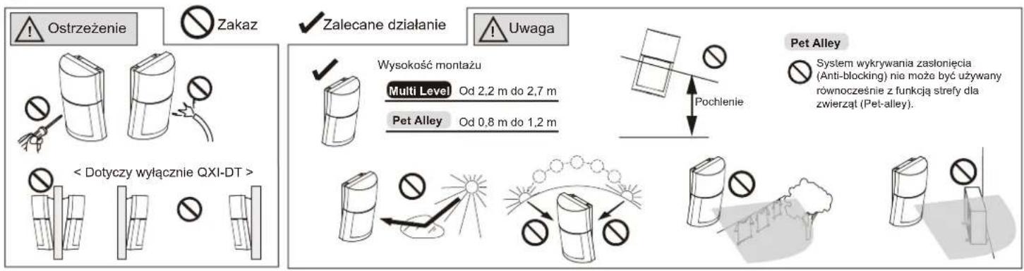 Ostrzeżenie Zakaz Zalecane działanie Uwaga Wysokość montażu Multi Level Od 2,2 m do 2,7 m Pet Alley Od 0,8 m do 1,2 m Pochlenie Pet Alley System wykrywania zastonięcia (Anti-blocking) nie może być używany równocześnie z funkcją strefy dla zwierząt (Pet-alley).