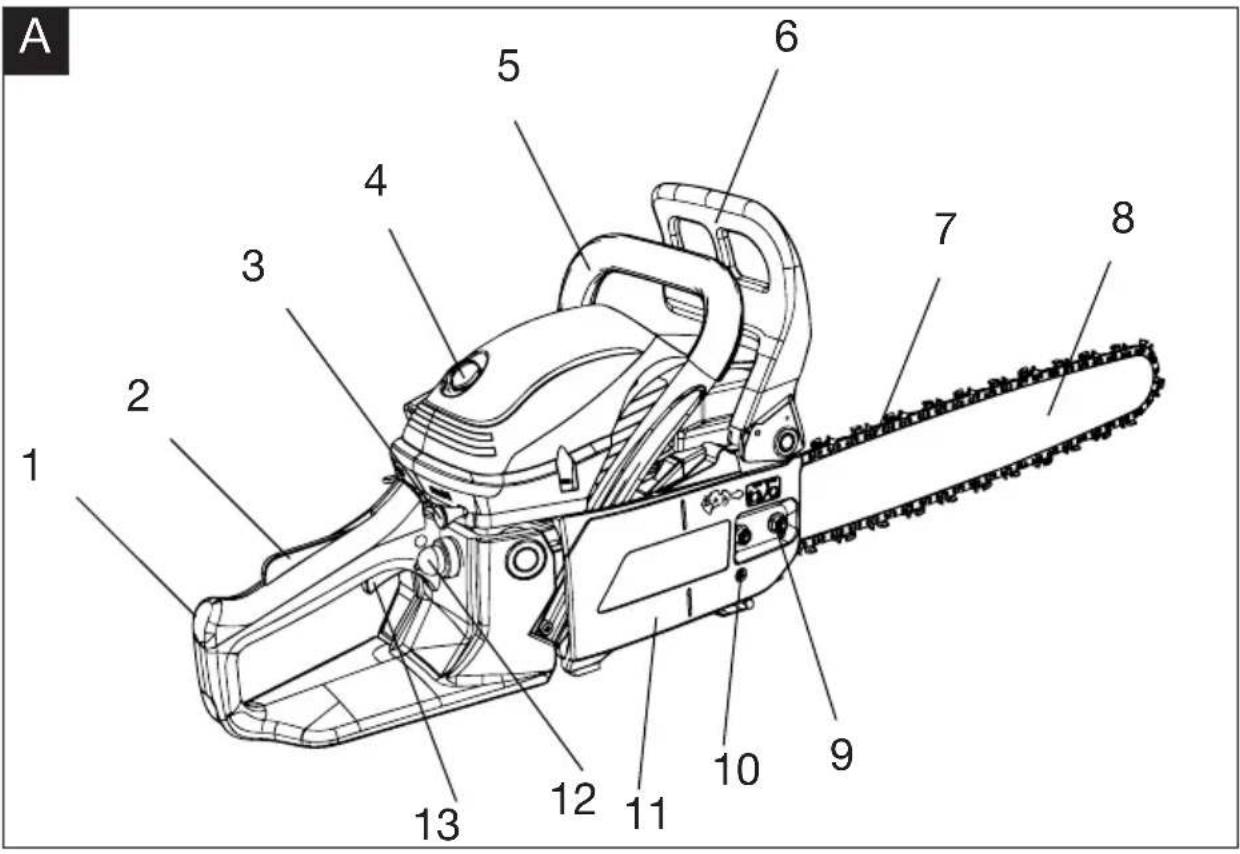 A 1 2 3 4 5 6 7 8 9 10 11 12 13