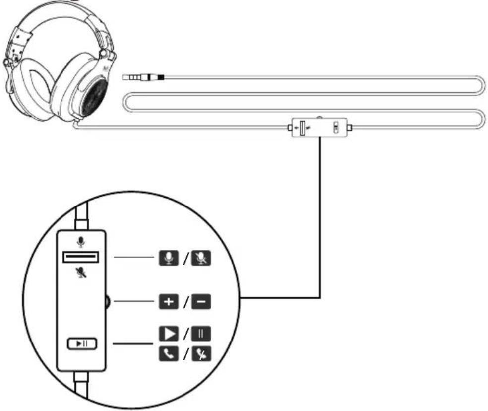 OneOdio A71D - 1
