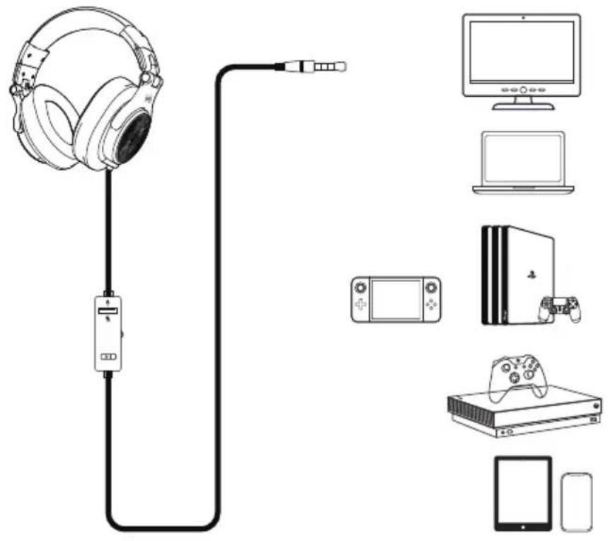 OneOdio A71D - Nieodłączalny kabel audio 3,5 mm - 1