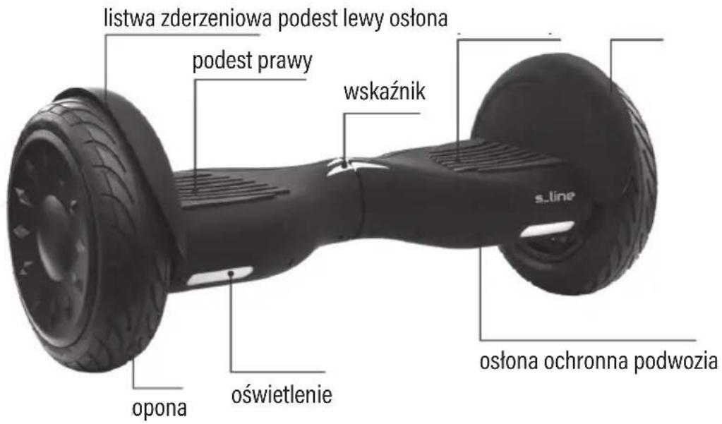 Götze & Jensen SB205G - OPIS URZĄDZENIA - 1