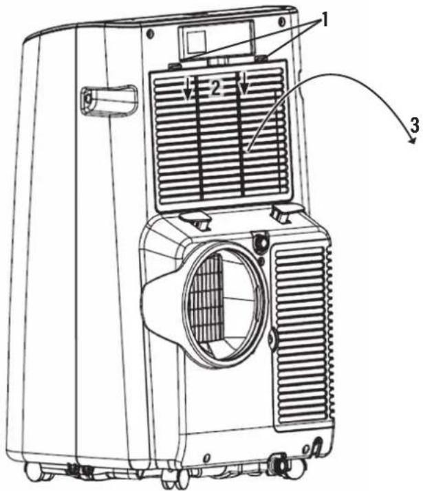 Götze & Jensen AC12001 - Czyszczenie filtrów - 2