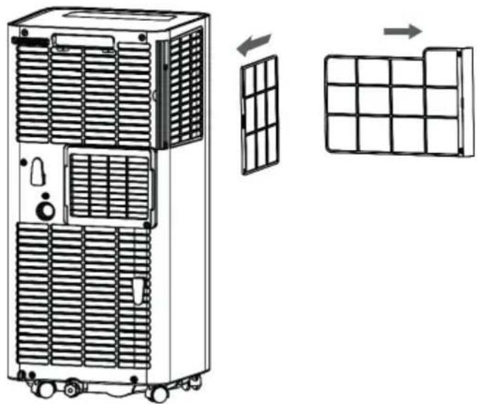 Götze & Jensen AC9001 - Czyszczenie filtrów - 1