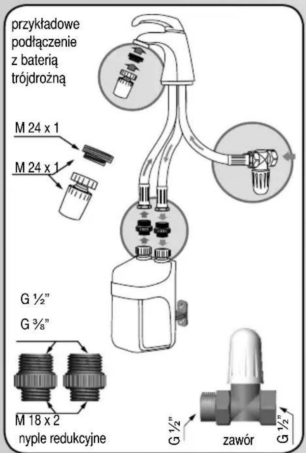 przykładowe podłączenie z baterią trójdrożną M 24 x 1 M 24 x 1 G ½" G ¾" M 18 x 2 nyple redukcyjne G ½" zawór G ½"