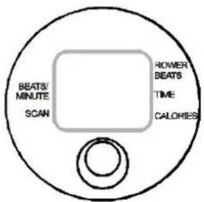 BEATS/ MINUTE SCAN ROWER BEATS TIME CALORIES