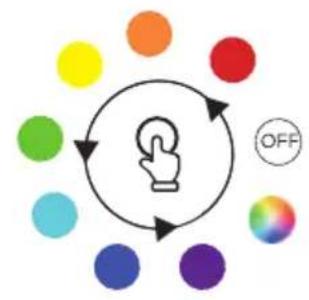 Maono DM30RGB - Sterowanie pokrętłem 3 w 1 - 27