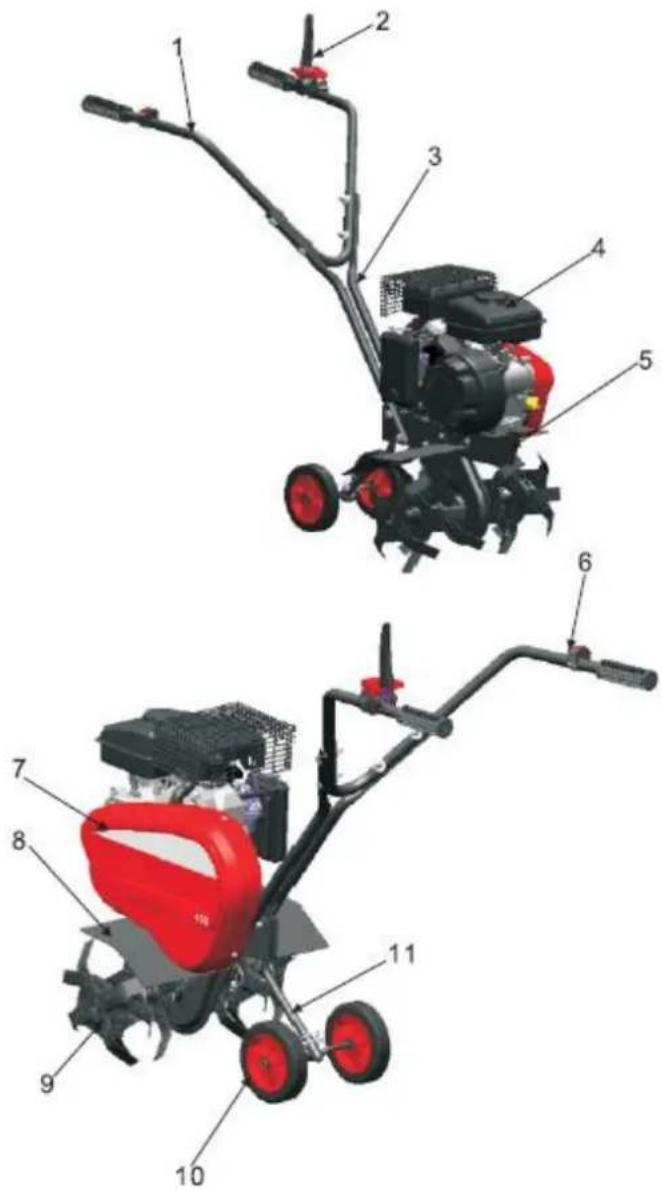 Greenso WM450 - Budowa glebogryzarki - 1