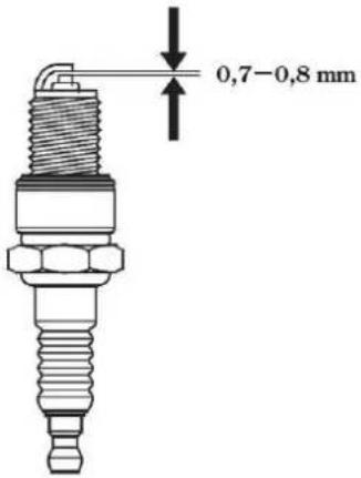 0,7-0,8 mm
