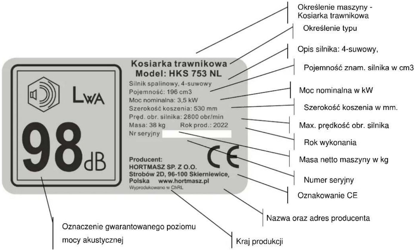 Kosiarka trawnikowa Model: HKS 753 NL Silnik spalinowy, 4-suwowy Pojemność: 196 cm3 Moc nominalna: 3,5 kW Szerokość koszenia: 530 mm Pręd. obr. silnika: 2800 obr/min Masa: 38 kg Rok prod.: 2022 Nr seryjny Producent: HORTMASZ SP. Z O.O. Strobów 2D, 96-100 Skierniewice, Polska www.hortmasz.pl Wyprodukowano w ChRL Oznaczenie gwarantowanego poziomu mocy akustycznej Określenie maszyny - Kosiarka trawnikowa Określenie typu Opis silnika: 4-suwowy, Pojemność znam. silnika w cm3 Moc nominalna w kW Szerokość koszenia w mm. Max. prędkość obr. silnika Rok wykonania Masa netto maszyny w kg Numer seryjny Oznakowanie CE Nazwa oraz adres producenta Kraj produkcji