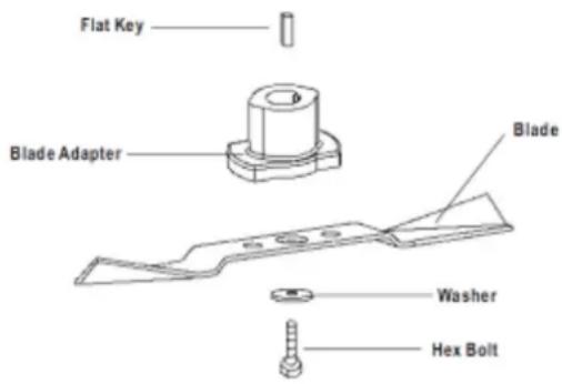 Flat Key Blade Adapter Blade Washer Hex Bolt
