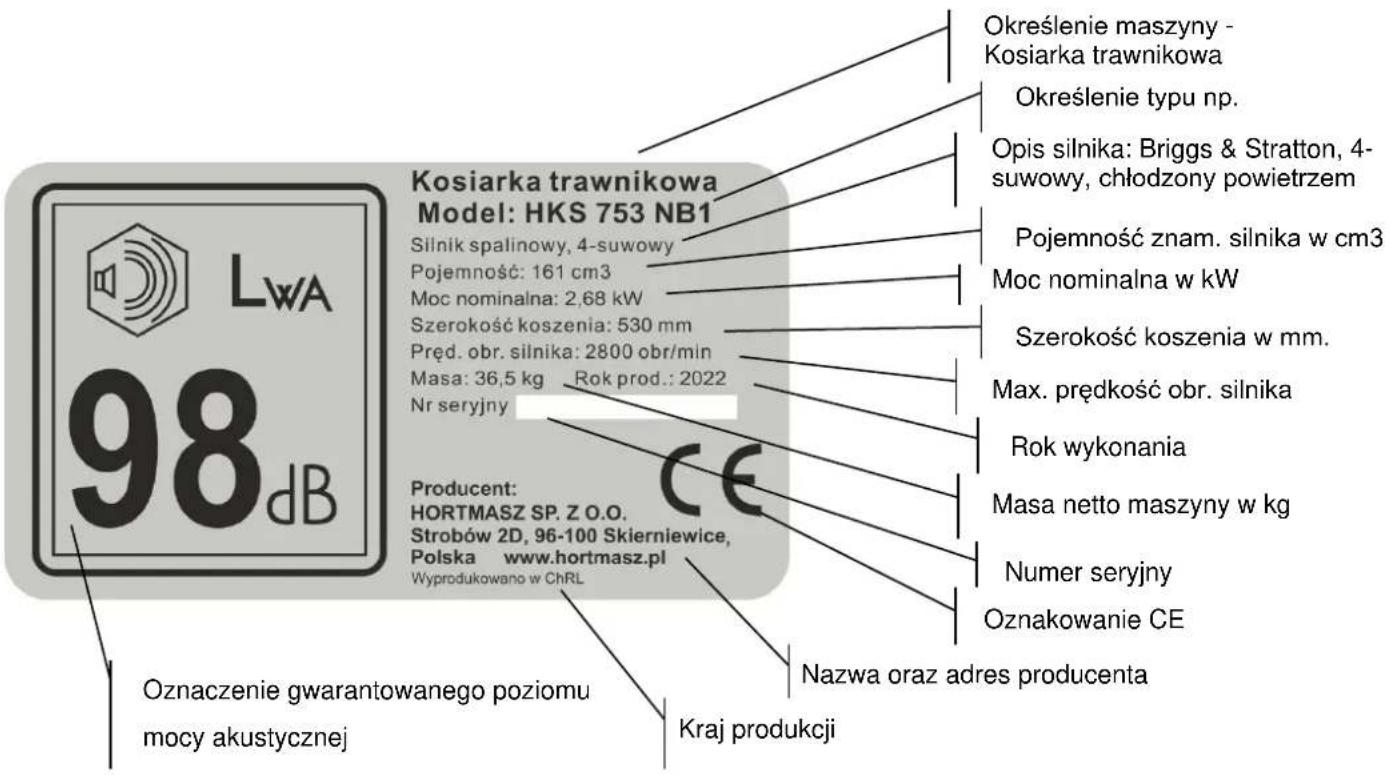 Kosiarka trawnikowa Model: HKS 753 NB1 Silnik spalinowy, 4-suwowy Pojemność: 161 cm3 Moc nominalna: 2,68 kW Szerokość koszenia: 530 mm Pręd. obr. silnika: 2800 obr/min Masa: 36,5 kg Rok prod.: 2022 Nr seryjny Producent: HORTMASZ SP. Z O.O. Strobów 2D, 96-100 Skierniewice, Polska www.hortmasz.pl Wyprodukowano w ChRL Oznaczenie gwarantowanego poziomu mocy akustycznej Kraj produkcji Określenie maszyny - Kosiarka trawnikowa Określenie typu np. Opis silnika: Briggs & Stratton, 4- suwowy, chłodzony powietrzem Pojemność znam. silnika w cm3 Moc nominalna w kW Szerokość koszenia w mm. Max. prędkość obr. silnika Rok wykonania Masa netto maszyny w kg Numer seryjny Oznakowanie CE Nazwa oraz adres producenta