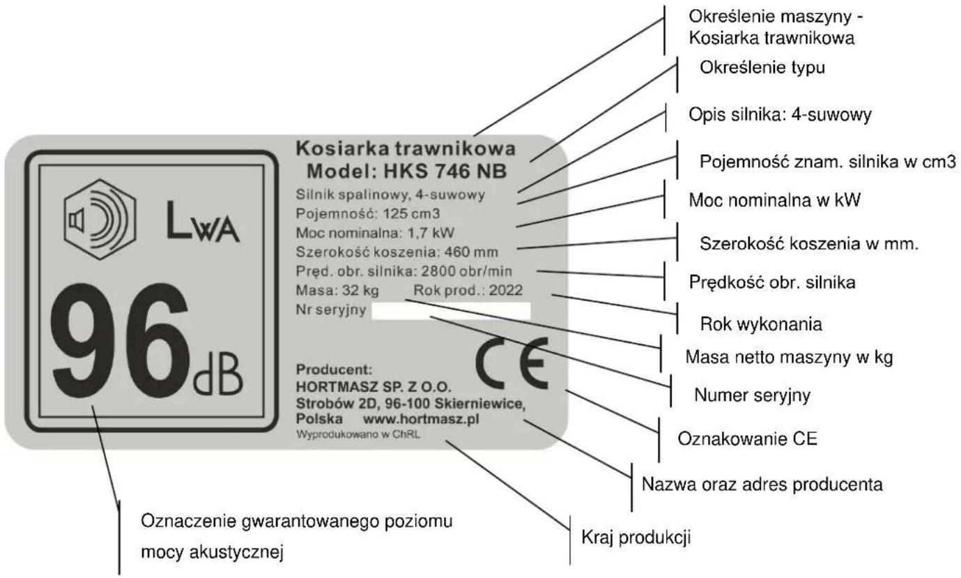 Hortmasz HKS 746 NB - Oznakowanie oraz określenie maszyny - 1