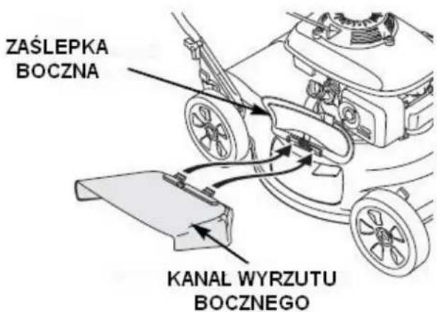 ZAŚLEPKA BOCZNA KANAL WYRZUTU BOCZNEGO