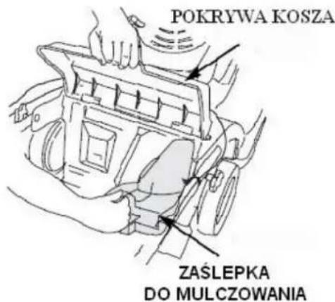 POKRYWA KOSZA ZASLEPKA DO MULCZOWANIA
