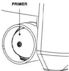 PRIMER
