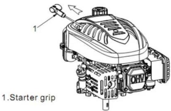 1. 1. Starter grip