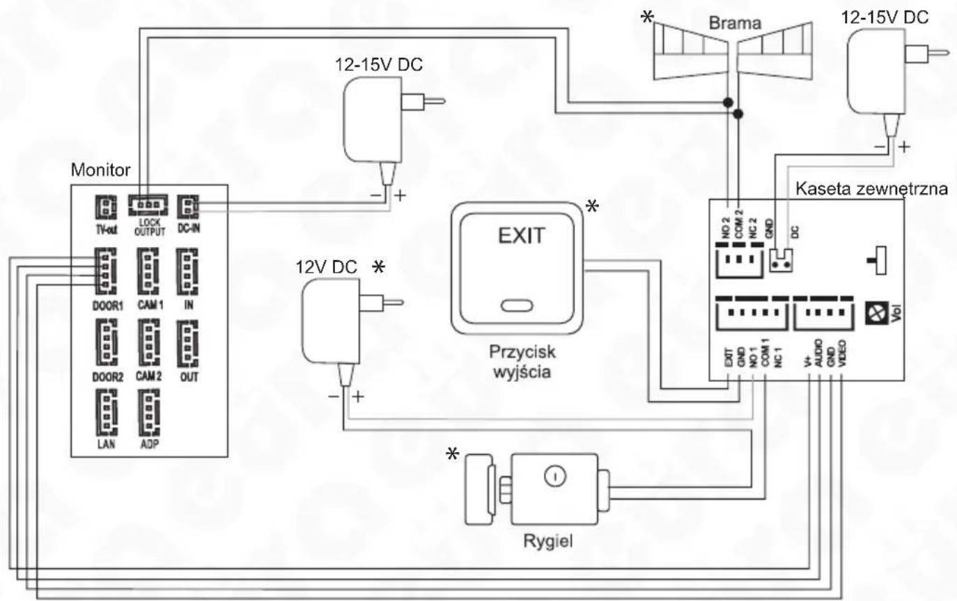 Eura VDP 99C5B - SCHEMAT POŁĄCZENIA PRZEWODÓW - 2