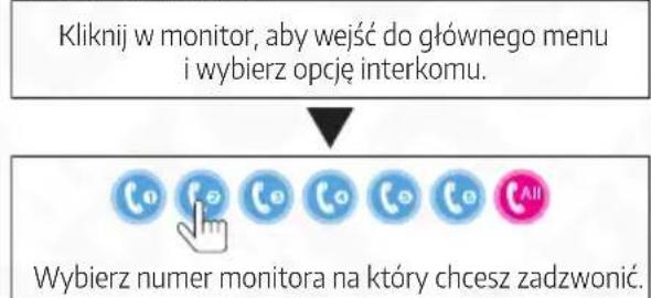 Eura VDP 99C5B - Tryb czuwania - 1