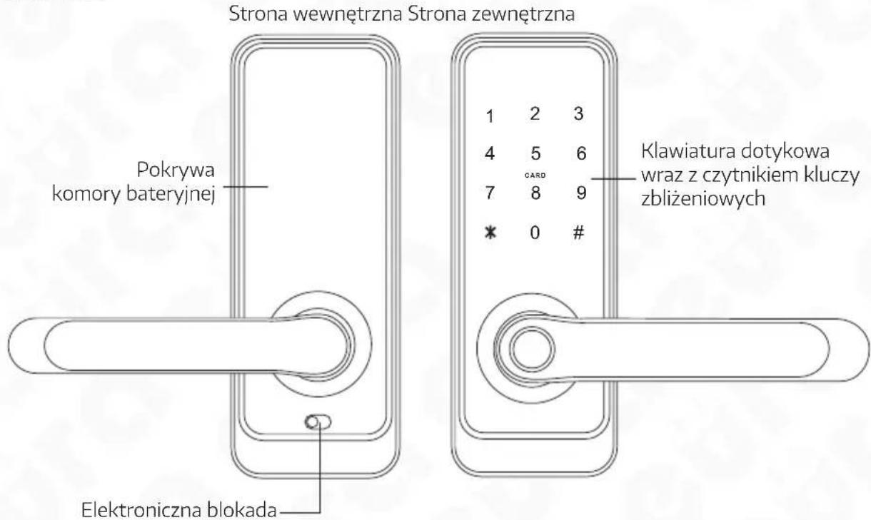 Strona wewnętrzna Strona zewnętrzna Pokrywa komory bateryjnej Elektroniczna blokada 1 2 3 4 5 6 CARD 7 8 9 * 0 # Klawiatura dotykowa wraz z czytnikiem kluczy zbliżeniowych