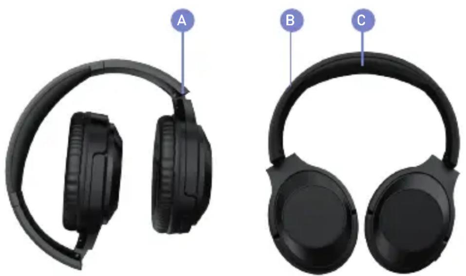 MIXX StreamBuds StreamQ C1 - PRZYSTOSOWANE DO PODRÓŻY - 1