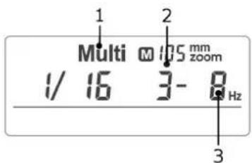 1 Multi 105 mm zoom 1/ 16 3- 8 Hz 3