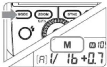 MODE ZOOM SYNC C.Fn M M 18 [R] 1/ 16 +0.7