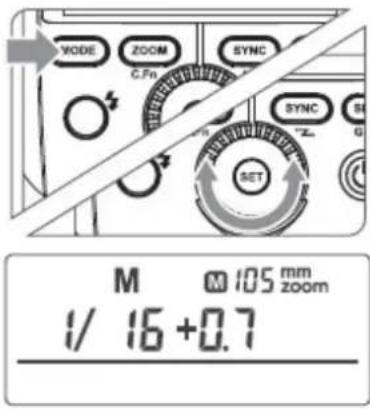 VODE ZOOM SYNC C.Fn SYNC SET M M 105 mm zoom 1/ 16 +0.7