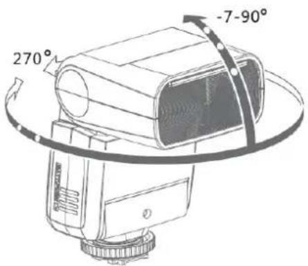 270° -7-90°