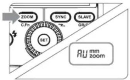 ZOOM SYNC SLAVE C.Fn Z- GR/PG SET RU mm zoom
