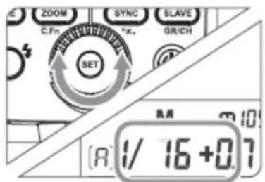 ZOOM SYNC SLAVE C.Fn *Zn GRICH SET M 10 (R) 1/16+0.7