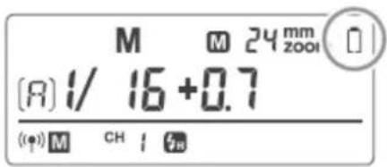 M 24 mm (ZOOI) (R) I/ 16 +0.7 (●) M CH / 5R