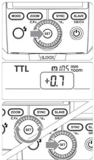 MODE ZOOM SYNC SLAVE C.Fn °Z, GR/CH SET LOCK TTL m 105 mm zoom +0.7 ZOOM SYNC SLAVE C.Fn °Z, GR/CH SET SYNC SLA °Z, GR/CH