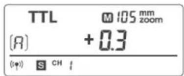 Quadralite Stroboss 36 - Zdalne sterowanie: tryb TTL - 2