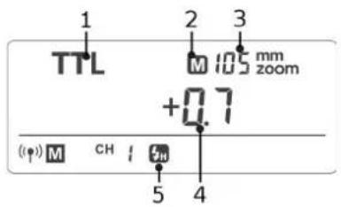 Quadralite Stroboss 36 - W trybie automatycznym TTL - 1