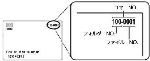 FUJIFILM FinePix Z250fd - No コマ NO. - 1