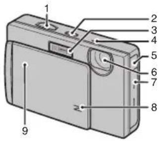 FUJIFILM FinePix Z250fd - 各部の名称 - 1
