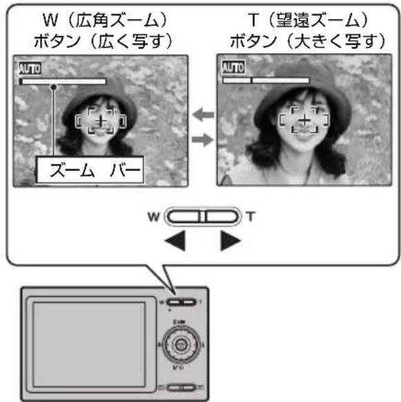 FUJIFILM FinePix Z250fd - ズームを使うには - 1