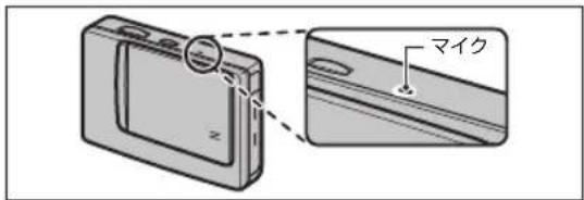 FUJIFILM FinePix Z250fd - マイクが顔の正面に来るように、カメラを持ちます。 - 1