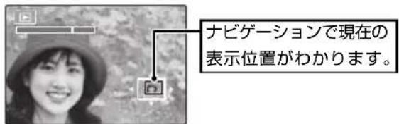 FUJIFILM FinePix Z250fd - 再生ズーム - 3
