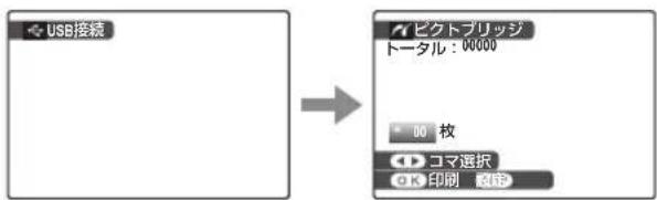 FUJIFILM FinePix Z250fd - プリンターに接続する - 2