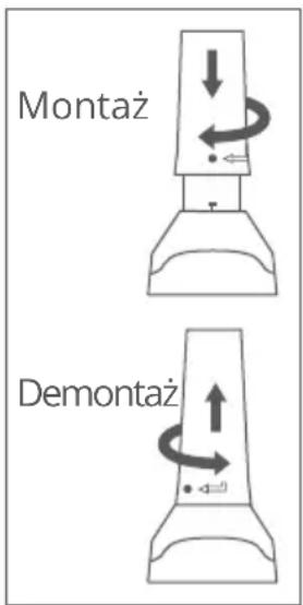 Montaż Demontaż